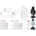 Anlasser Agrifull Europe 80_2