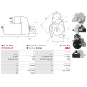 Anlasser Peugeot EXPERT Van (VF3A_, VF3U_, VF3X_)_1